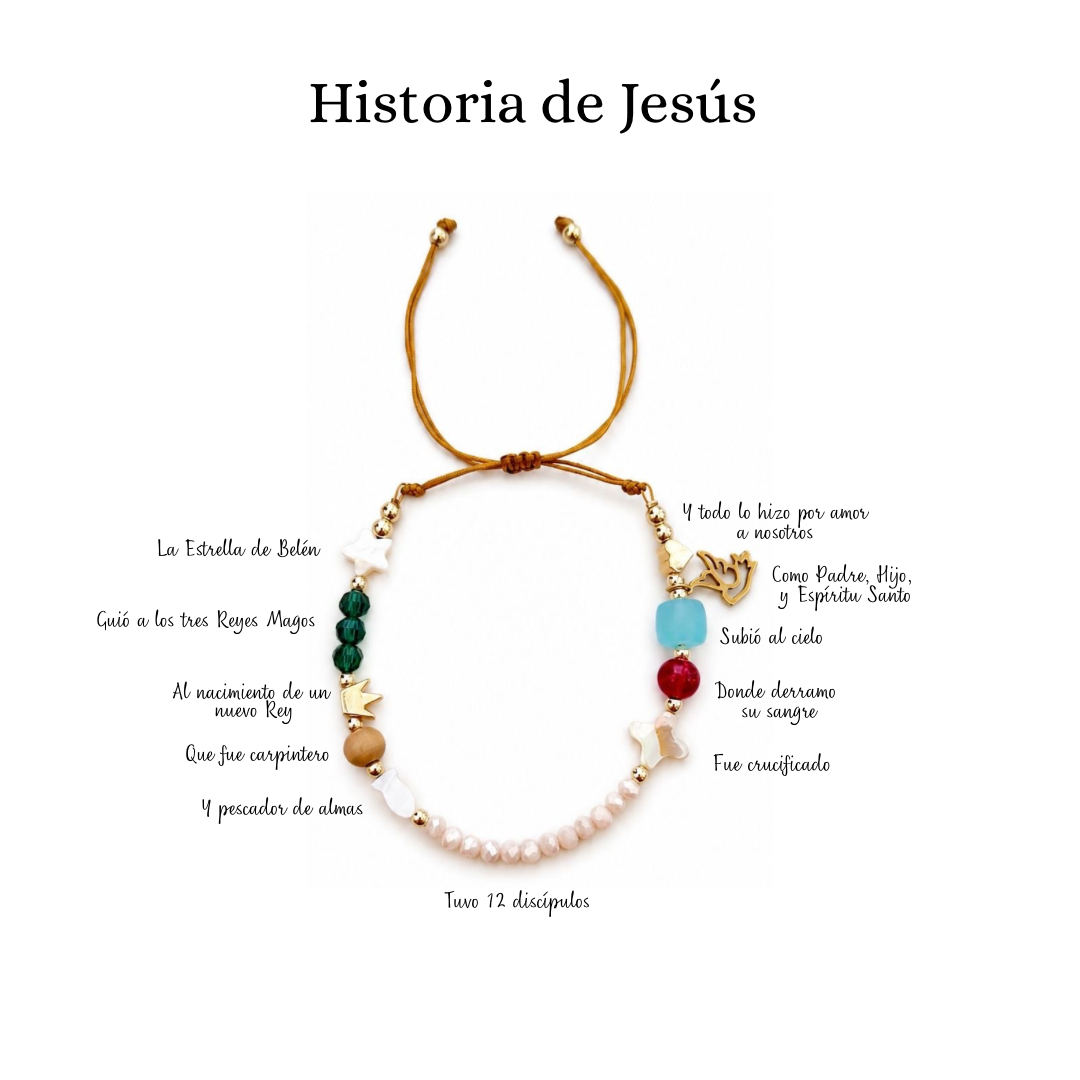 Historia de Jesús